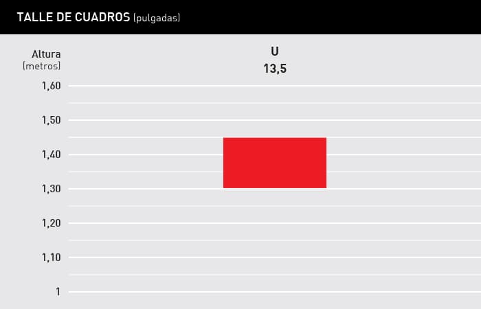 Tabla de talles de la ATACAMA 26